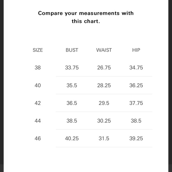 CHRISTOPHER KANE Valence And Lace Trim Ivory Dress - Picture 14 of 14